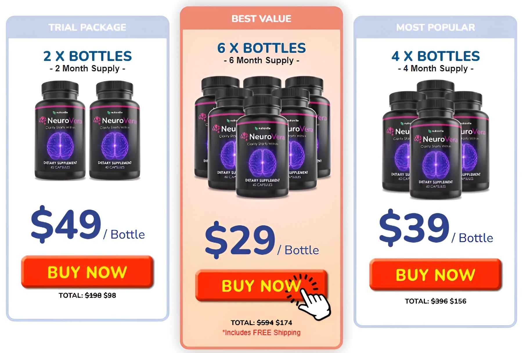 NeuroVera Pricing — 1, 3 or 6 Bottle Packages